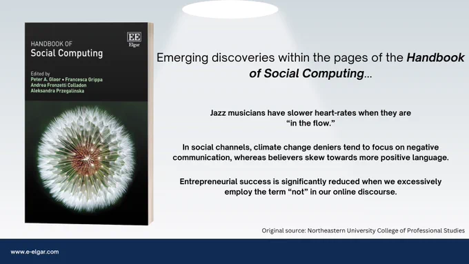 Emerging discoveries within the pages of the Handbook of Social Computing... 
Jazz musicians have slower heart-rates when they are “in the flow.”
In social channels, climate change deniers tend to focus on negative communication, whereas believers skew towards more positive language.
Entrepreneurial success is significantly reduced when we excessively employ the term “not” in our online discourse.
Featuring the book's front cover. 