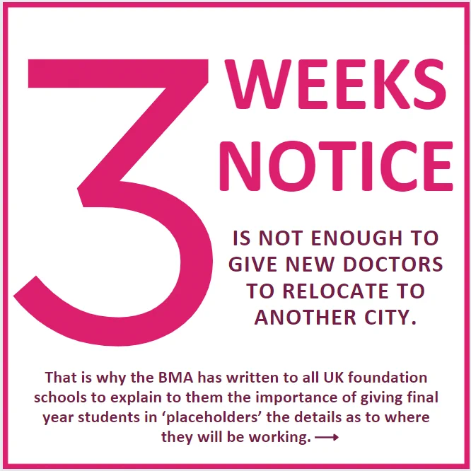 Graphic with the words "3 Weeks notice is not enough to give new doctors to relocate to another city.