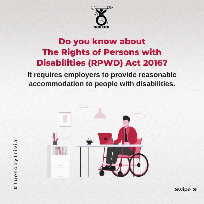 Slide 1: An image showing text about the Rights of Persons with Disabilities (RPWD) Act 2016, highlighting the requirement for employers to provide reasonable accommodation to people with disabilities.
