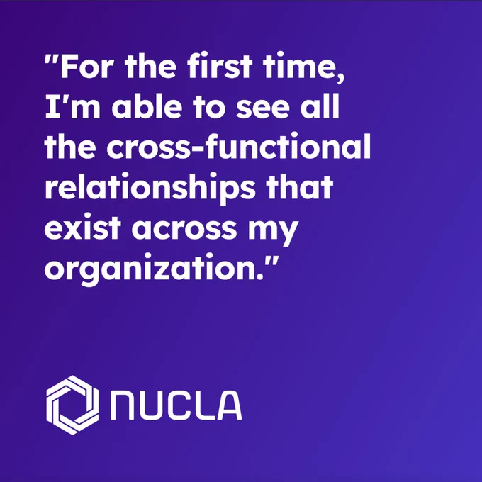 Nucla is a business intelligence platform that brings together cross-functional B2B relationship data to unlock more efficient external engagement. 