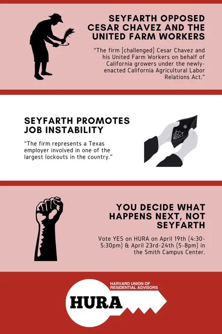 Four panel flier. First panel reads “Seyfarth opposed Cesar Chavez and the United Farm Workers. ‘The firm [challenged] Cesar Chavez and his United Farm Workers on behalf of the California growers under the newly-enacted California Agricultural Labor Relations Act.’”

The second panel reads “Seyfarth promotes job instability. ‘The firm represents a Texas employer involved in one of the largest lockouts in the country.’”

The third panel reads “You decide what happens next, not Seyfarth. ‘Vote YES on HURA on April 19th (4:30-5:30pm) & April 23rd-24th (5-8pm) in the Smith Campus Center.’”

The fourth panel contains the HURA logo, a white key silhouette with HURA in black lettering inside the key, and Harvard Union of Residential Advisors written along the flat edge