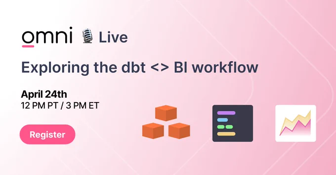 Omni 🎙️ Live: Exploring the dbt <> BI workflow ft. Christopher Merrick