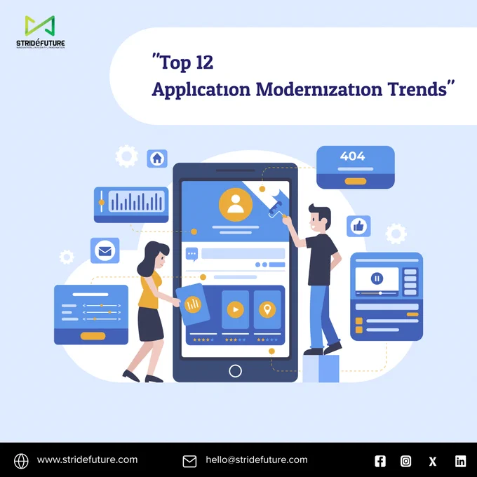 Application, Application modernization, Technology trends, Tech trends, Innovation, Technology, Cloud computing, Cloud native, Artificial intelligence, AI, Future trends