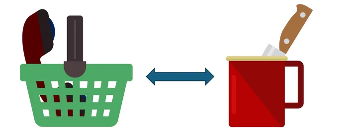 a cartoon version of a phone in a basket and a knife in a cup