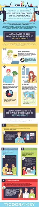 Advantages And Disadvantages Of Bring Your Own Device (BYOD) To The Workplace [INFOGRAPHIC]
