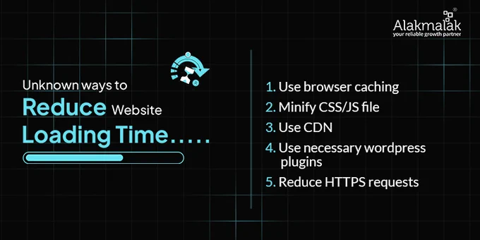 Unknown ways to reduce website loading time

1. Use browser caching
2. Minify CSS/JS file
3. Use CDN
4. Use necessary wordpress plugins
5. Reduce HTTPS requests