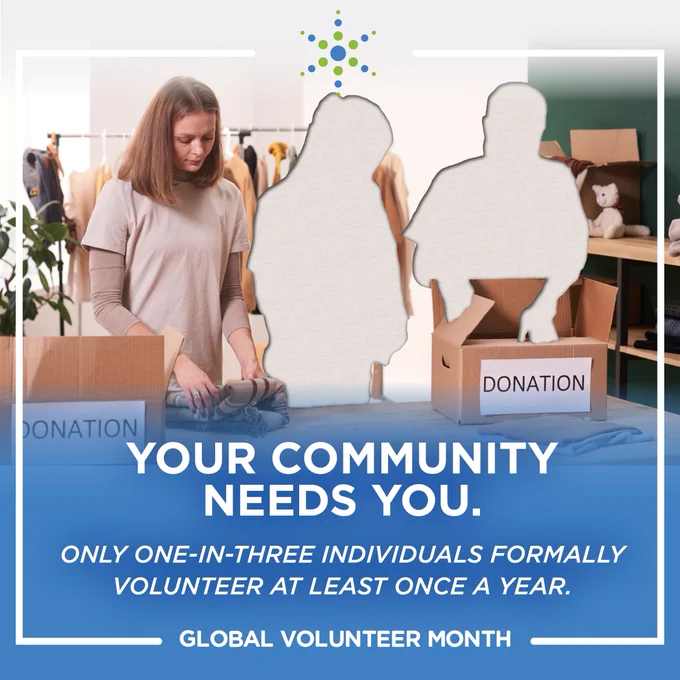 Photo of a person volunteering with two people-shaped outlines to represent missing volunteers. Text reads Your community needs you. Only one-in-three individuals formally volunteer at least once a year. Global Volunteer Month.