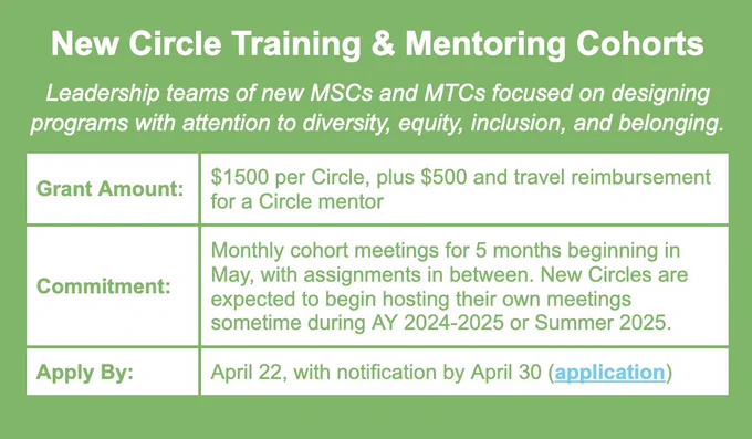 New Circle Training & Mentoring Cohorts. Leadership teams of new MSCs and MTCs focused on designing programs with attention to diversity, equity, inclusion and belonging. Grant Amount: $1500 per Circle, plus $500 and travel reimbursement for a Circle mentor. Commitment: Monthly cohort meetings for 5 months beginning in May, with assignments in between. New Circles are expected to begin hosting their own meetings sometime during AT 2024-2025 or Summer 2025. Apply by: April 22, with notification by April 30. Application: https://form.jotform.com/240661307681960