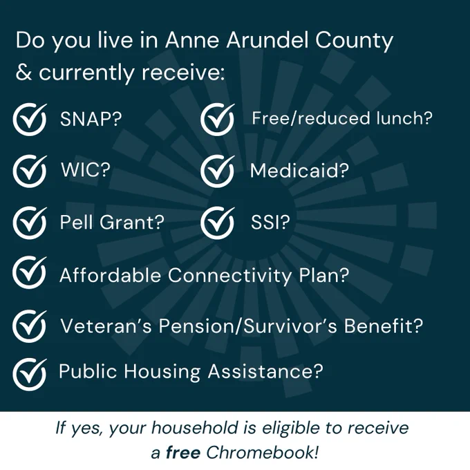 Do you live in Anne Arundel County and currently receive Snap, Free/reduced lunch, WIC, Medicaid, Pell grant, SSI, Affordable Connectivity Plan, Veterans Pension, Survivors Benefit, Public Housing Assistance? If yes, your household is eligible to receive a free Chromebook!