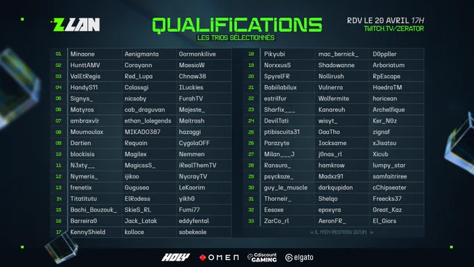 Visuel avec le nom des 99 participants aux qualifications de la Z LAN 2024