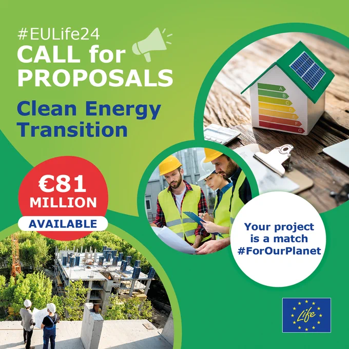 Visual identity for the #EULife24 call for proposals - Clean Energy Transition. Different energy-related images are featured in circular-shaped frames. 