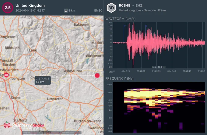 Earthquake diagrams. 
Map of wavepath from source to receiver, seismogram of vertical component of ground motion velocity and spectrogram showing frequency content against time. 
2024/04/19 M2.5 Derbyshire, UK.