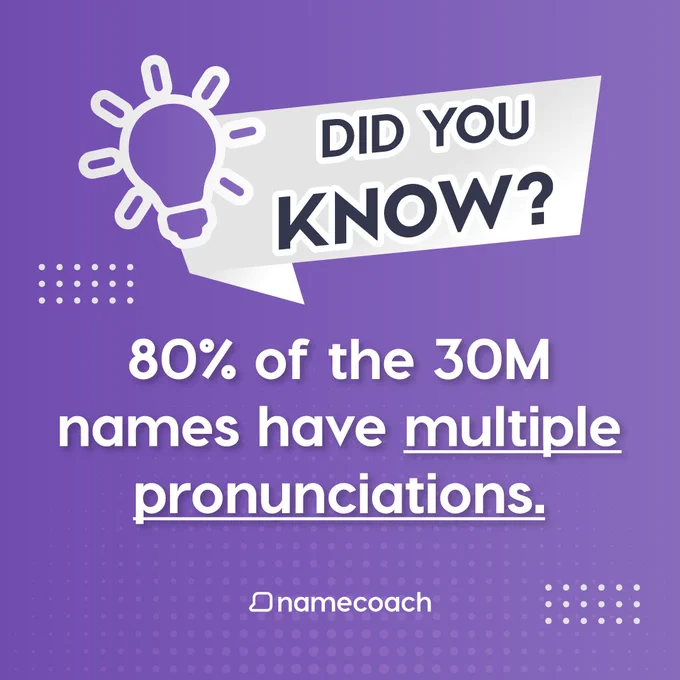 Did you know? 80% of the 30M names have multiple pronunciations. 