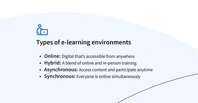 Types of e-learning environments


Online: Digital that’s accessible from anywhere
Hybrid: A blend of online and in-person training
Asynchronous: Access content and participate anytime
Synchronous: Everyone is online simultaneously