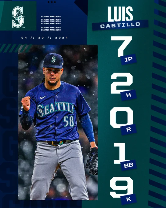 Luis Castillo, pitching line 4/20/24
7 IP, 2 H, 0 R, 1 BB, 9 K
Pictured: Castillo pumps his fist in celebration during Saturday’s game. He is wearing a dark blue Mariners jersey with gray and Northwest green lettering. Snowflakes fall around him.