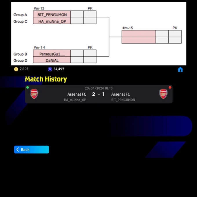I won in the semifinals against BIT_PENGUMON (mr.tomboy) with the score 2-1 and qualified for the finals.