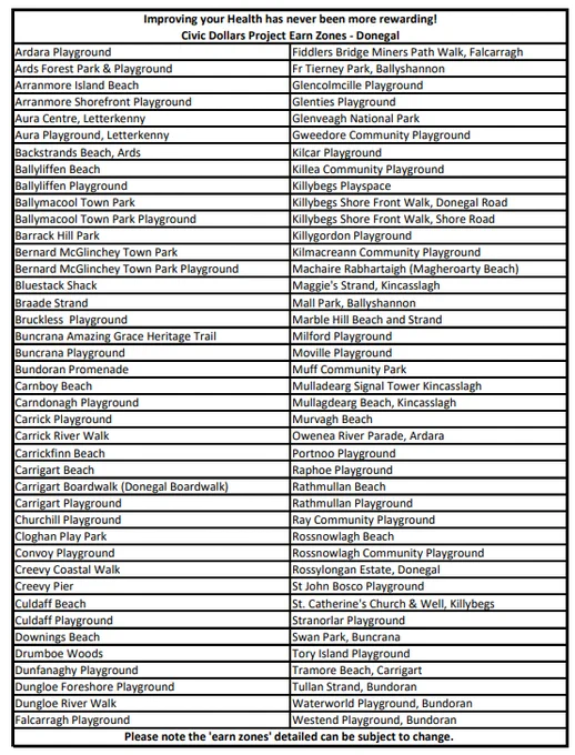 List of Civic Dollars Project Earn Zones in Donegal  