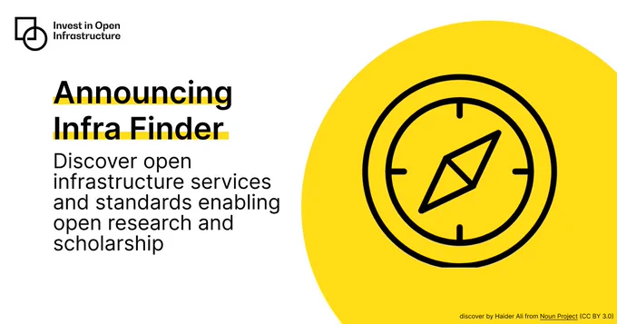 Text: Announcing Infra Finder: Discover open infrastructure services and standards enabling open research and scholarship. The text is accompanied by a compass icon on the right.