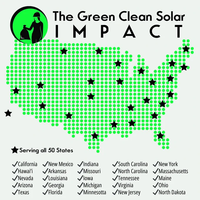 Earth Day | Green Clean Solar & Wind Impact♻️
