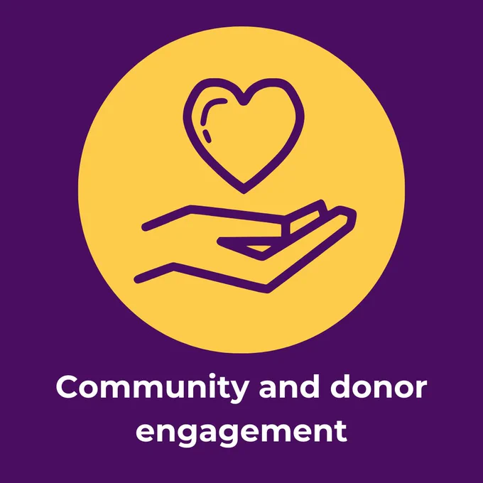 Text reads, "Community and donor engagement," alongside a hand cupping a heart.
