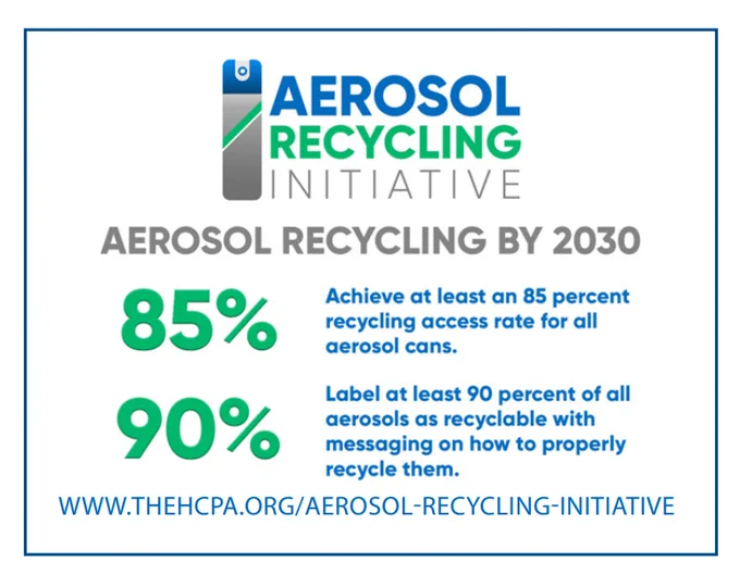 Graphic showing how The Aerosol Recycling Initiative aims to make recycling aerosols easier by achieving two quantitative goals by 2030.




