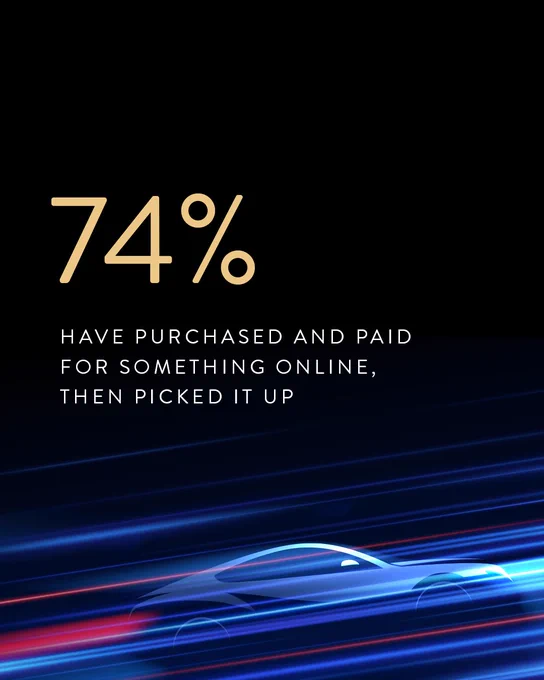 Reaching today's aftermarket automotive shoppers
