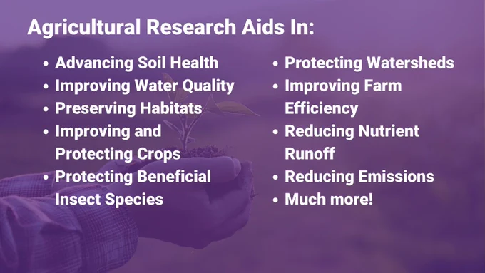 Agricultural Research Aids In: Advancing Soil Health, Improving Water Quality, Preserving Habitats, Improving and Protecting Crops , Protecting Beneficial Insect Species, Protecting Watersheds, Improving Farm Efficiency, Reducing Nutrient Runoff, Reducing Emissions, Much more!