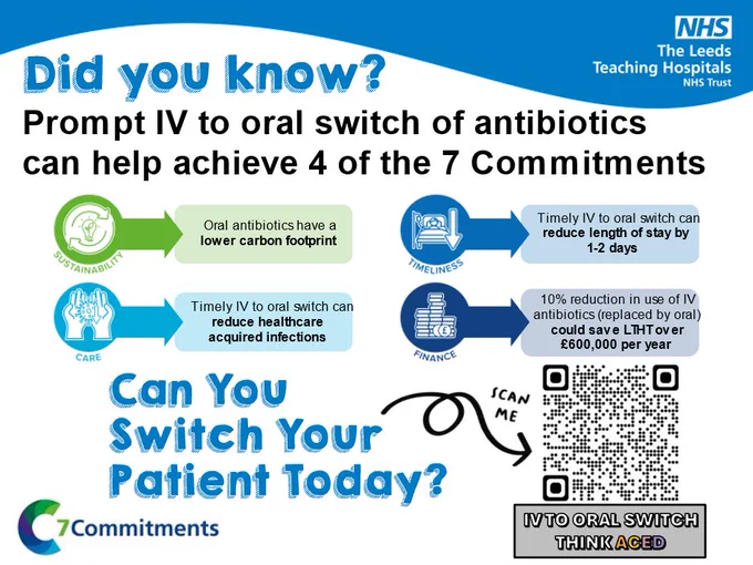 A poster describing the link between prompt IV  to oral switch and the LTHT annual 7 Commitments. 