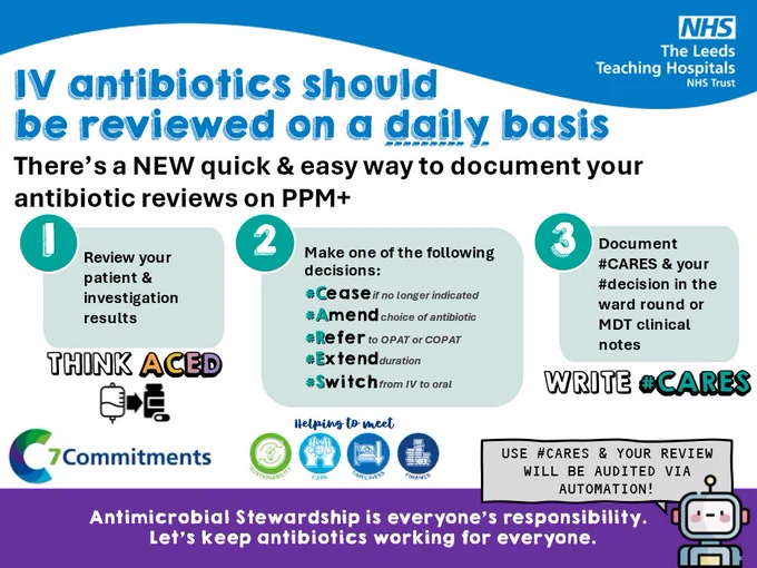 Poster explaining the new quick & easy way to document antibiotic reviews in clinical notes. 