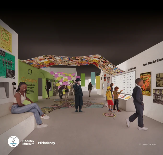 Visual of potential new displays at Hackney Museum