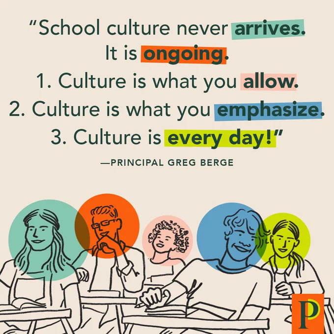 "School culture never arrives. It is ongoing. 1. Culture is what you allow. 2. Culture is what you emphasize. 3. Culture is every day!" ––Principal Greg Berge