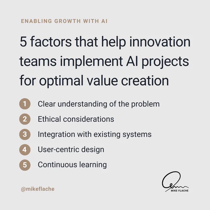 Mike Flache: 5 factors that help innovation teams implement AI projects for optimal value creation