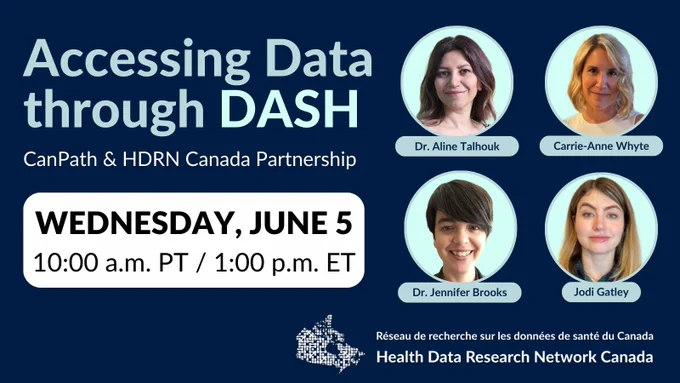 Headshots of four women captioned: Aline Talhouk, Carrie-Anne Whyte, Jennifer Brooks and Jodi Gatley. Text reads: Accessing data through DASH: HDRN Canada & CanPath Partnership. Health Data Research Network Canada logo at bottom. 