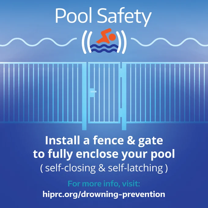 Image is blue with white text. Features a bright orange swimmer icon (at top) with graphic illustration of a self-closing & self-latching pool gate. Reads: "Pool Safety: Install a fence & a gate to fully enclose your pool." For more info, visit: hiprc.org/drowning-prevention