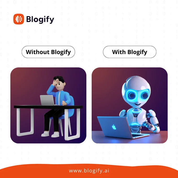 With Blogify.ai Supercharge Your Content Creation Compared to the Competition


