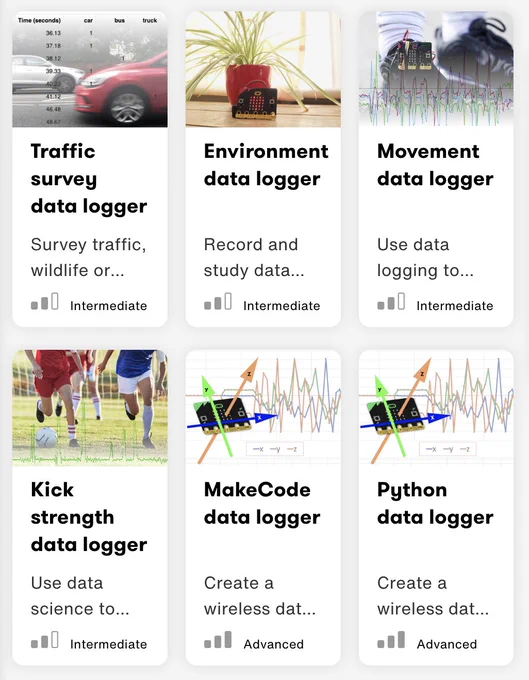 Screenshot from micro:bit website which features 6 data logging activities. 