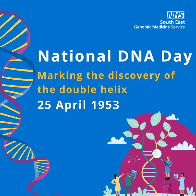 Image celebrating DNA Day on April 25th. The double helix was first discovered in 1953.