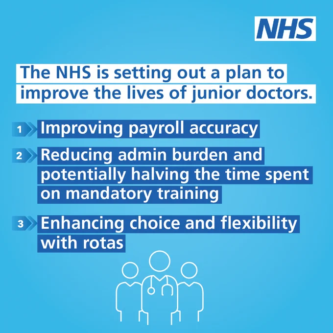 Text: The NHS is setting out a plan to improve the lives of junior doctors. 1. Improving payroll accuracy. 2. Reducing admin burden and potentially halving the time spent on mandatory training. 3. Enhancing choice and flexibility with rotas. 

Image: A line drawing representing 3 doctors is underneath the text.
