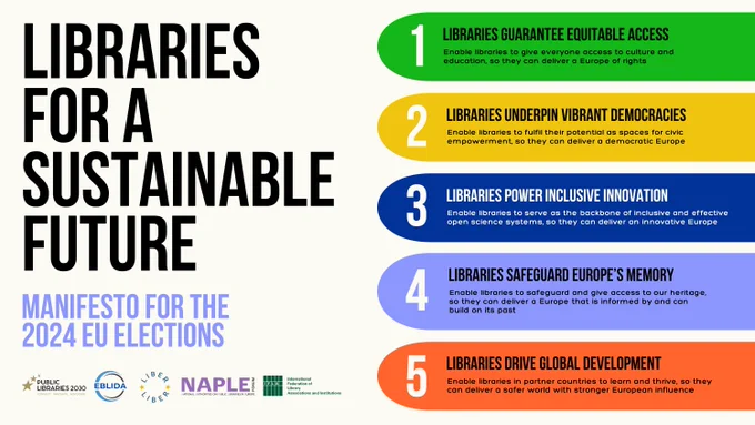 Libraries for a sustainable future: Manifesto for the 2024 EU elections