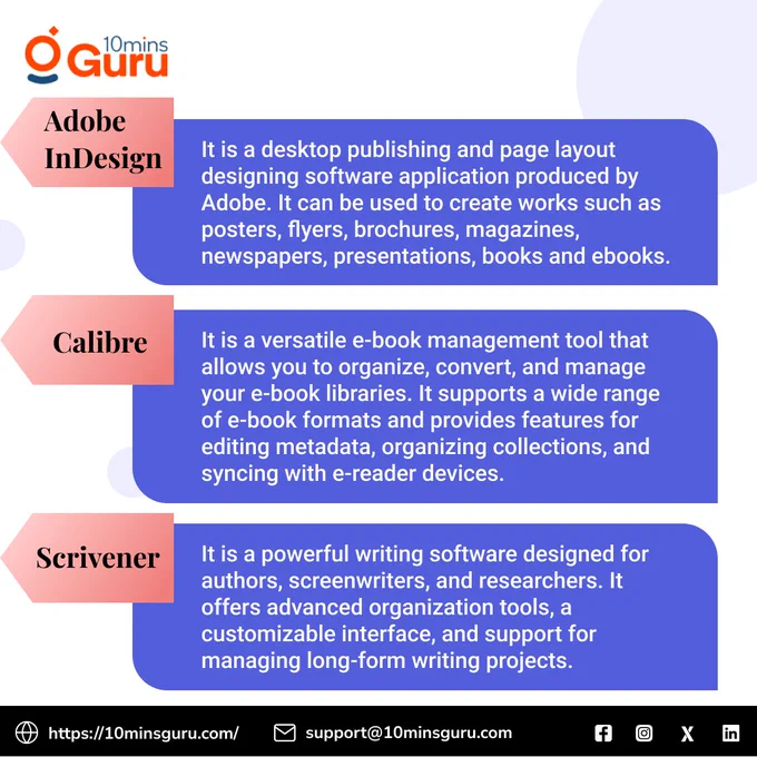 Best E-Book Creator Tools, ebook, ebook magic, author life, author, content, content creation, adobe, adobe InDesign, calibre, scrivener, sigil, press books
