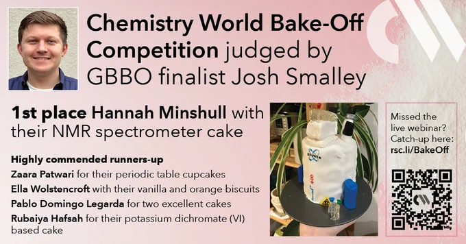 Chemistry World Bake-Off Competition judged by GBBO finalist Josh Smalley
1st place Hannah Minshull with their NMR spectrometer cake
Highly commended runners-up
Zaara Patwari for theri periodic table cupcakes
Ella Wolstencraft with their vanilla and orange biscuits
Pablo Domingo Legarda for two excellent cakes
Rubaiya Hafsah for their potassium dichromate (VI) based cake
Missed the live webinar? Catch up here: rsc.li/BakeOff