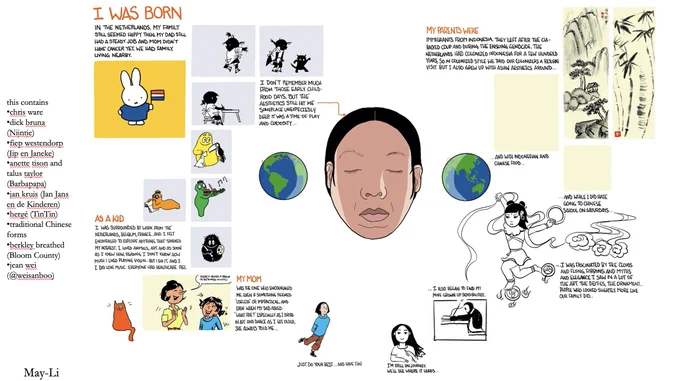 2 pages from a student comic composed in style of chris ware and lots of other references throughout 