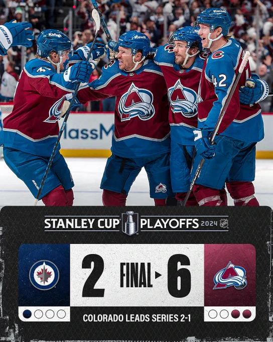 Final score: Avalanche defeat Jets 6-2. Colorado leads series 2-1.