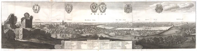 Panorama of Prague (1649)