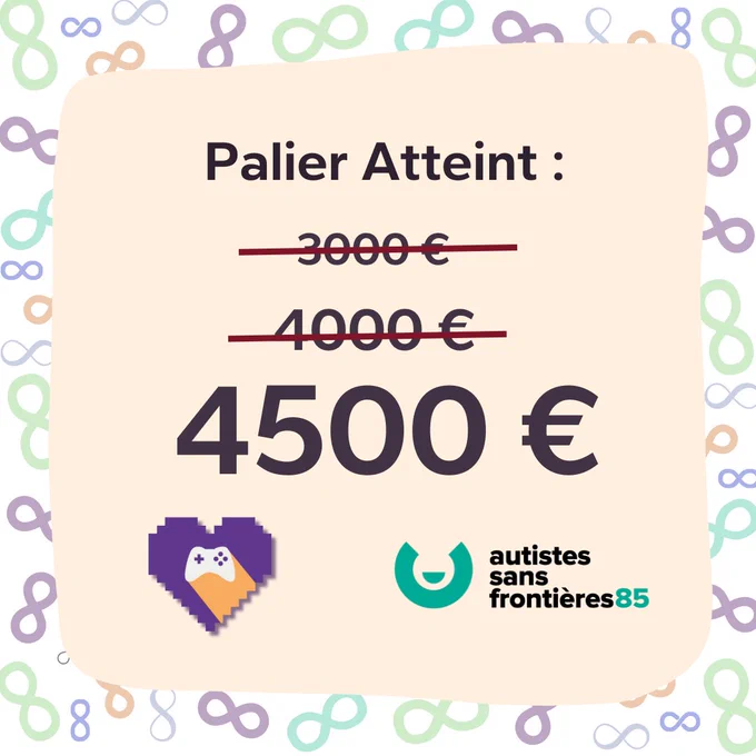 Palier Atteint : 4500€

Il y figure le logo du collectif La Chariteam et celui de l'association Autistes Sans Frontières 85.

Le fond comporte des signes infinis de toutes les couleurs.