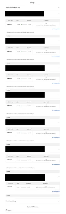 Mobile Share Advantage 6GB account showing 1.94 GB used across all of the lines.