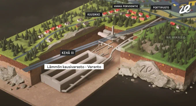 Varanto cavern thermal energy storage (c) Vantaan Energia