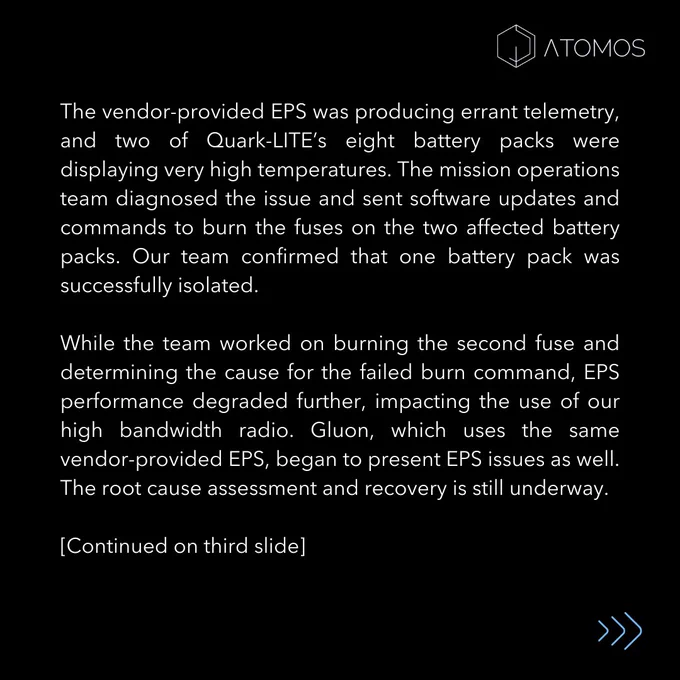 The vendor-provided EPS was producing errant telemetry, and two of Quark-LITE’s eight battery packs were displaying very high temperatures. The mission operations team diagnosed the issue and sent software updates and commands to burn the fuses on the two affected battery packs. Our team confirmed that one battery pack was successfully isolated. 

While the team worked on burning the second fuse and determining the cause for the failed burn command, EPS performance degraded further, impacting the use of our high bandwidth radio. Gluon, which uses the same vendor-provided EPS, began to present EPS issues as well. The root cause assessment and recovery is still underway.