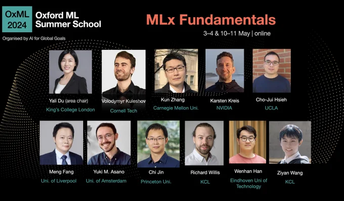 MLx Fundamentals 2024
