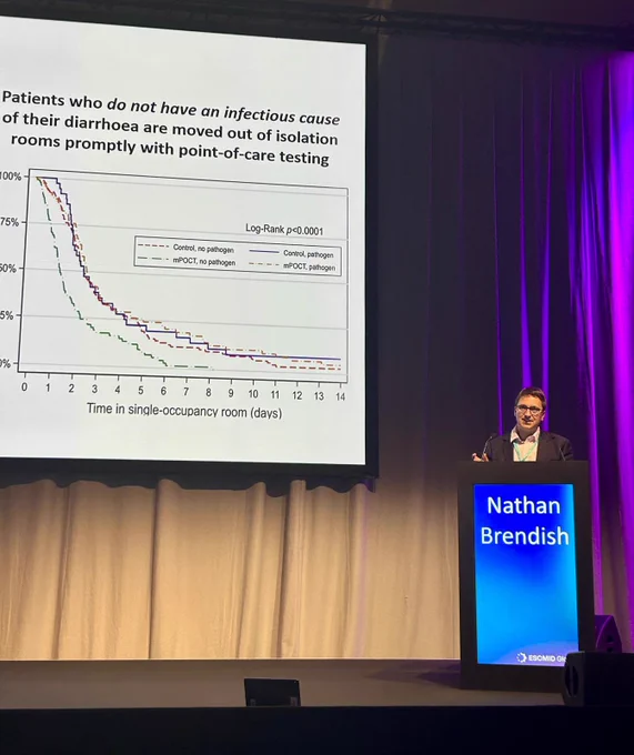 Nathan presenting trial data showing molecular point-of-care testing reduces isolation room use by getting patients who don’t have diarrhoea out of these rooms.